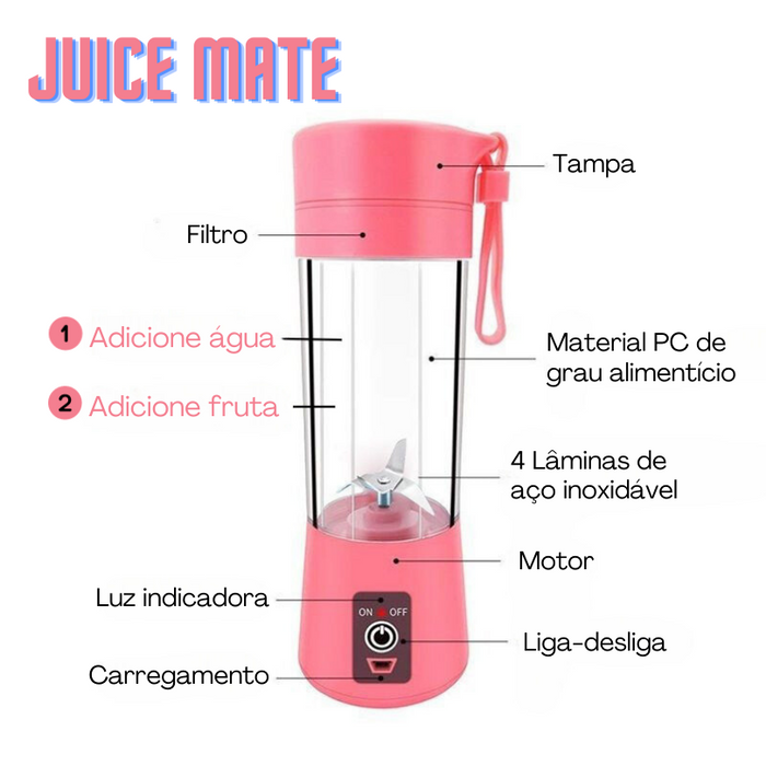 Mini Liquidificador Portátil